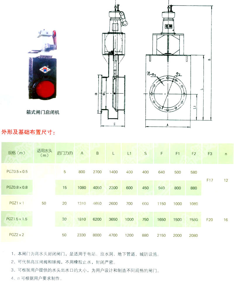箱式閘門(mén)啟閉機(jī)(圖1)